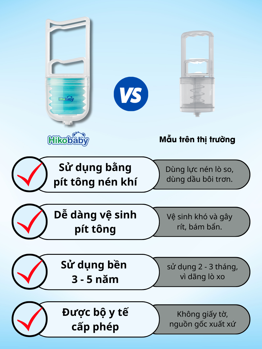 So sánh HikoBaby