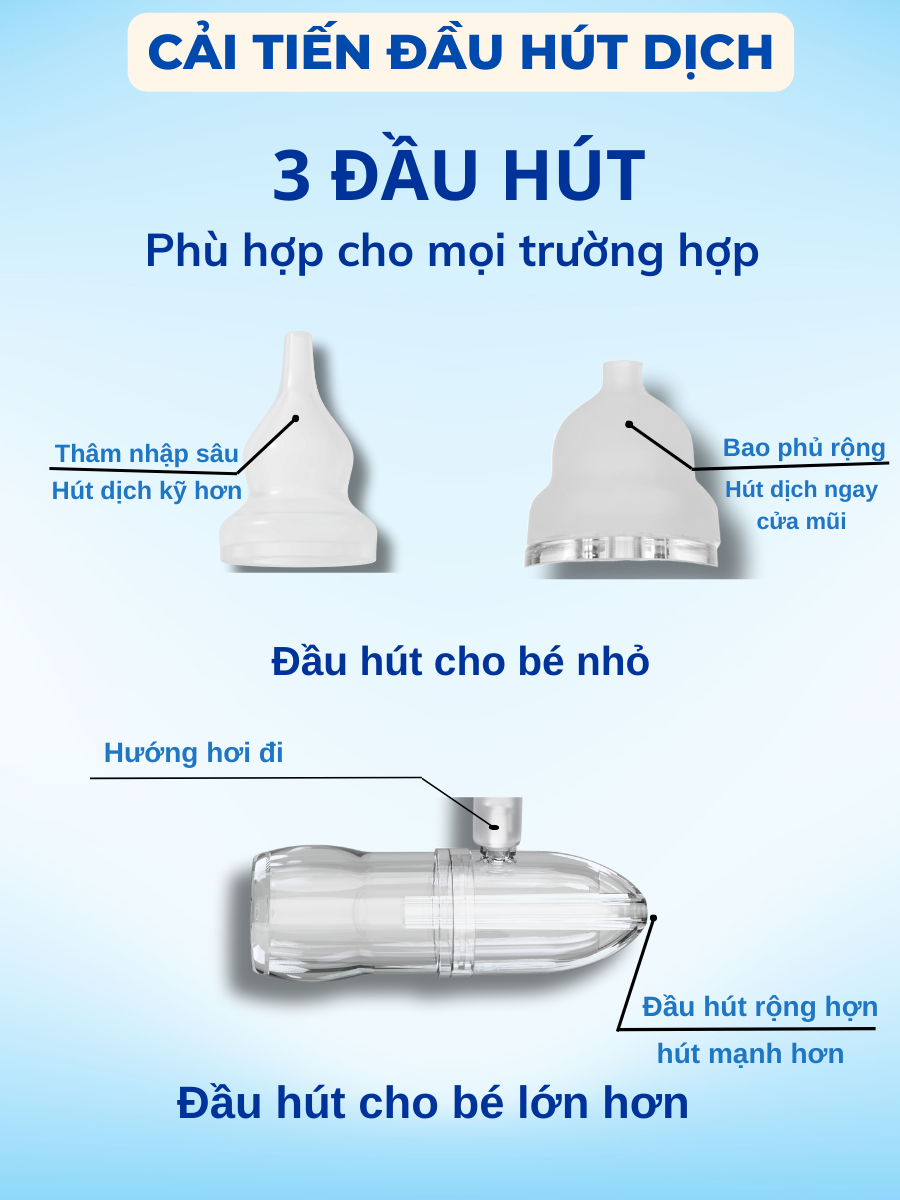 3 đầu hút thay thế