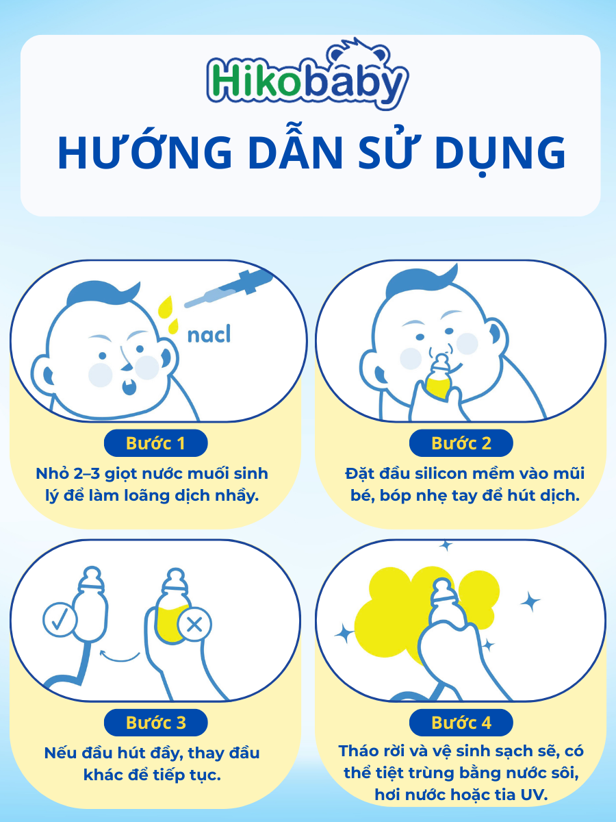 Hướng dẫn sử dụng